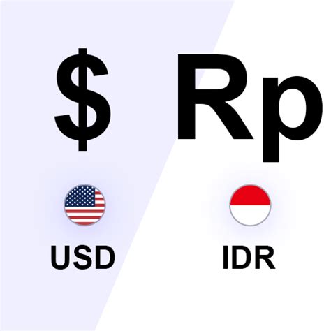 usd to indonesian rupiah today